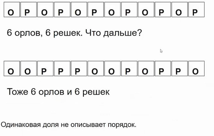 Одинаковая доля орлов, разный порядок результатов